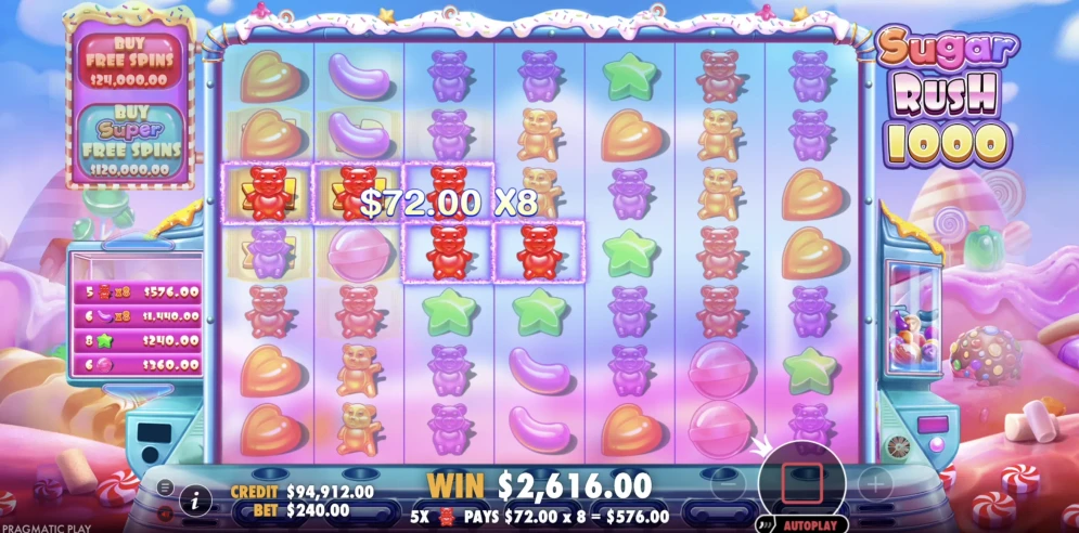 Sugar Rush 1000 Slot